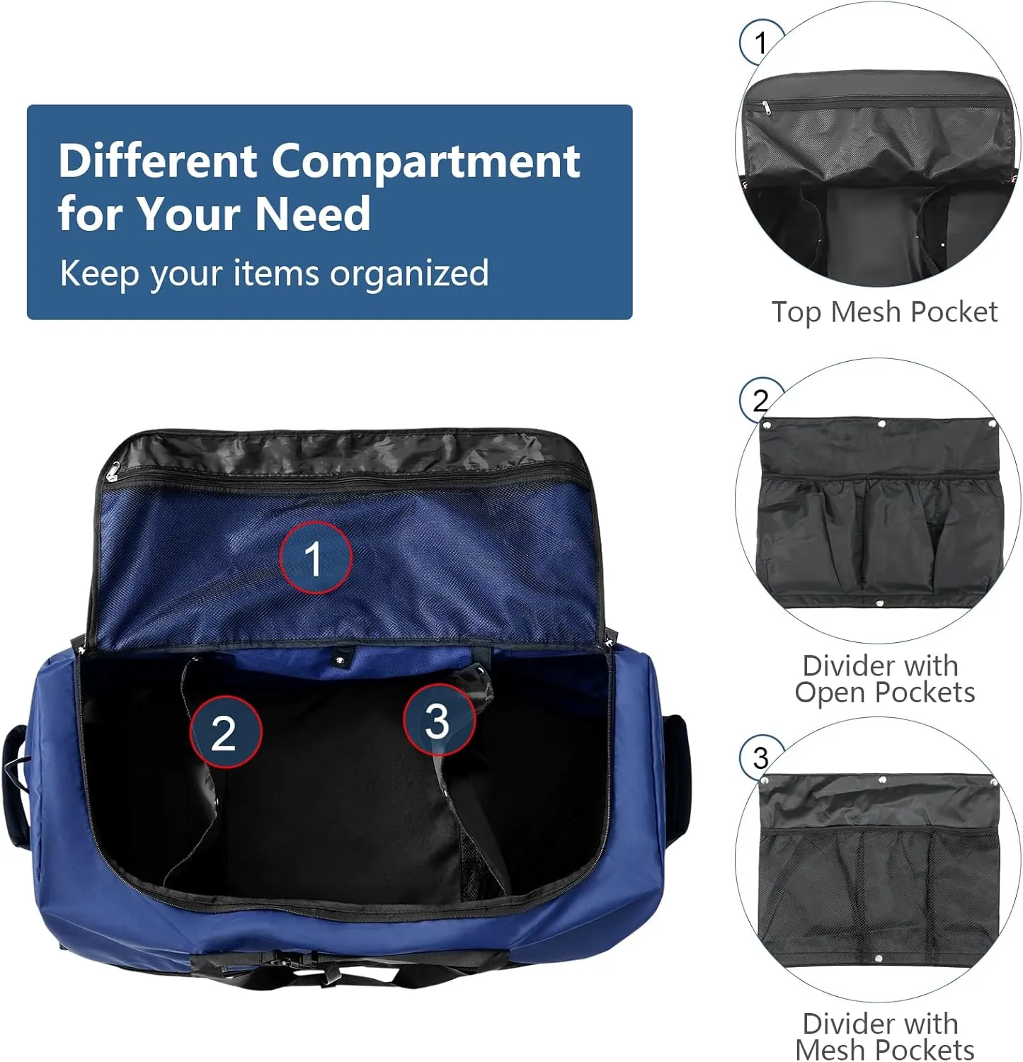 32" 110L Expandable 140L Soft-Sided Rolling Duffle Bag, Foldable Extra Large Sport Bag with 2-Inline Wheels, Navy