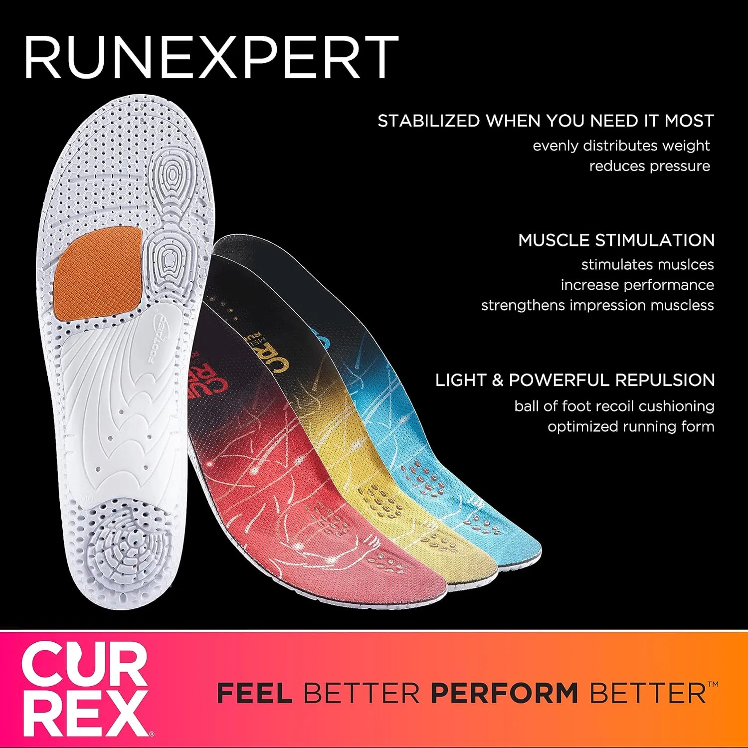 CURREX RUNEXPERT - Running Insole for Expert Runners, Increase Performance, Comfort & Airflow, Improve Heel and Foot Strike, Shock Absorbing Inserts for Marathon and Trail Running, Men and Women