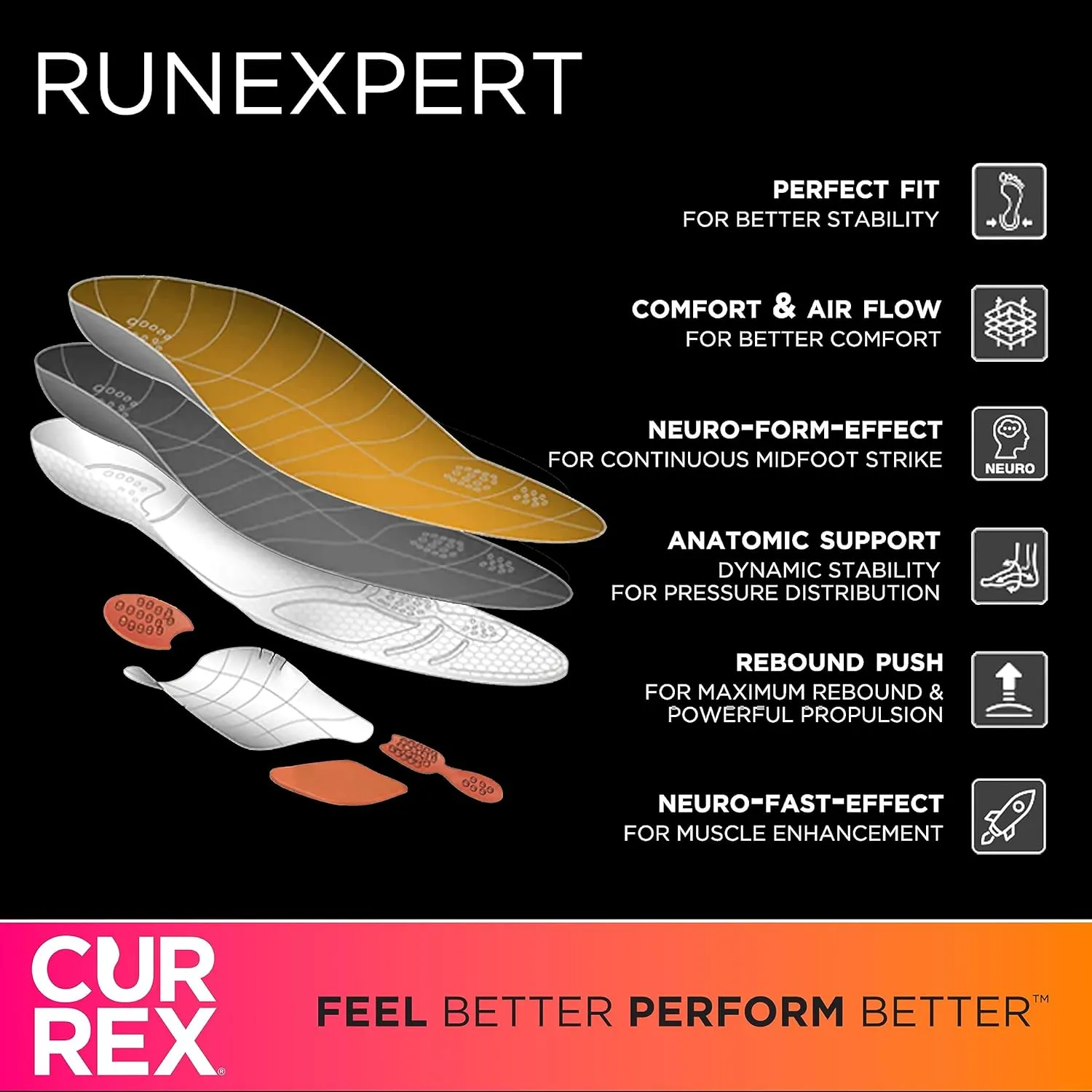 CURREX RUNEXPERT - Running Insole for Expert Runners, Increase Performance, Comfort & Airflow, Improve Heel and Foot Strike, Shock Absorbing Inserts for Marathon and Trail Running, Men and Women