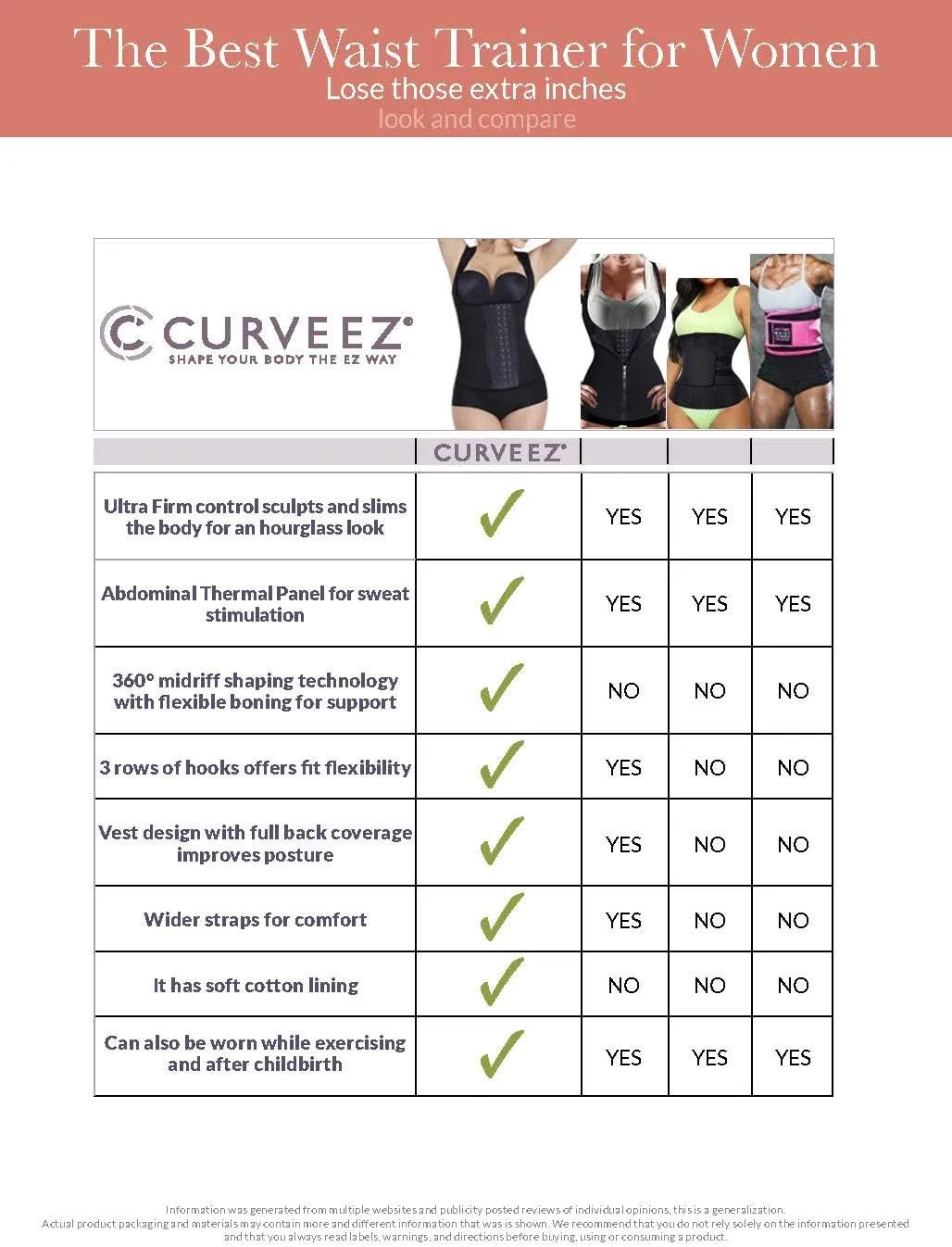 CURVEEZ Waist Trainer for Women - Premium Tummy Control Shapewear, Corset Waist Cincher, Perfect for Postpartum, Weight Loss