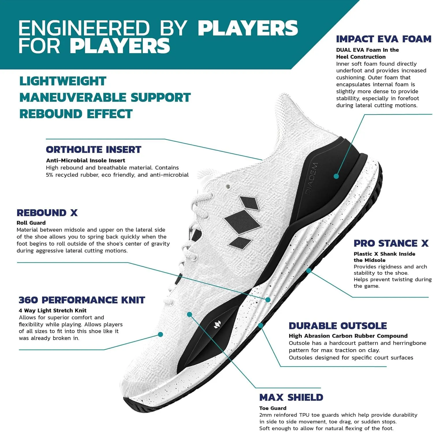 Diadem Court Burst | Women's Pickleball & Tennis Shoes for Stability, Speed, Performance & Comfort