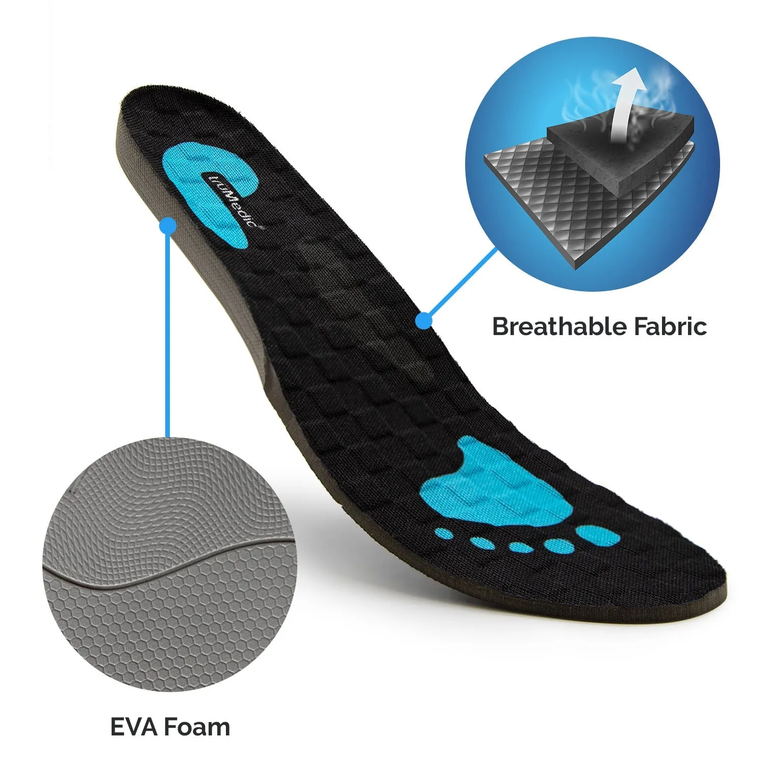 EasyFlex Insoles™ - Comfort