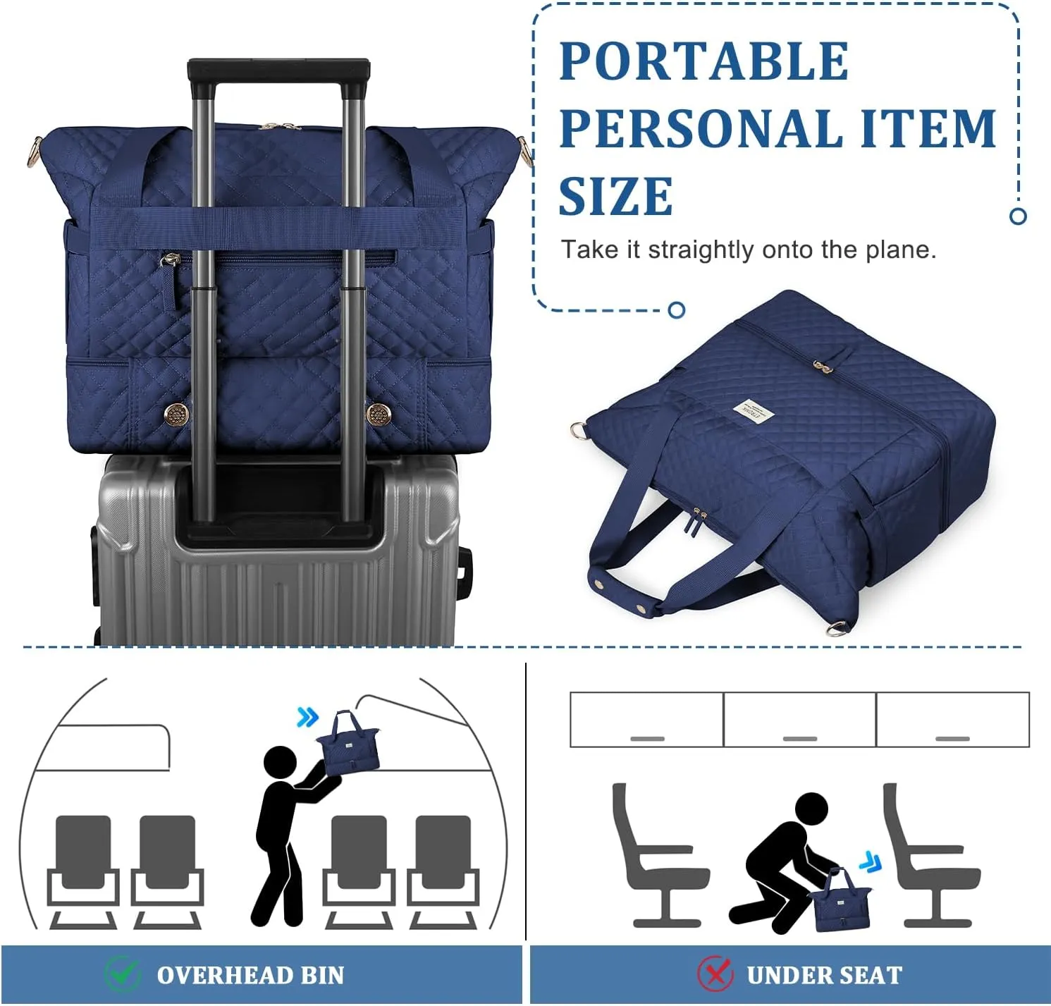 ETRONIK Travel Bag for Women, Gym Duffel Bag with Shoes Compartment, Weekender Overnight Bag with Wet Pocket for Women Travel Gym Daily Use (Dark Blue)