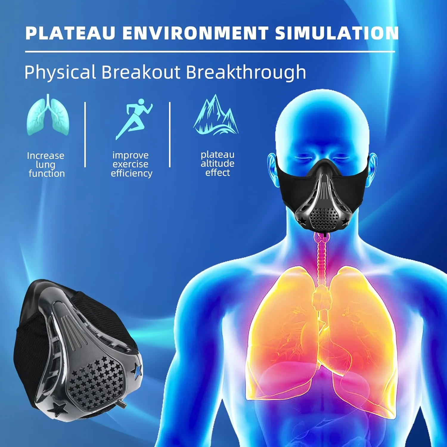 High Altitude Mask,Workout Training Mask，Training Mask- Suitable for Gym, Cardio, Fitness, Running, Endurance and HIIT Training