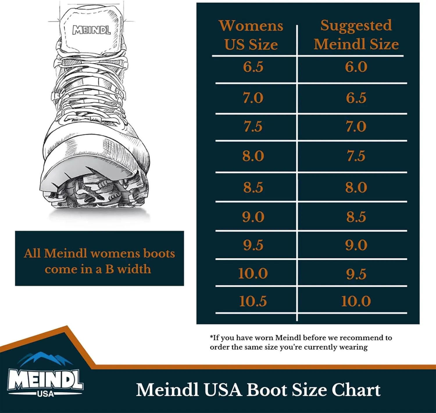Meindl Lady EuroLight Hunter 300-gram | Gore Air-Fiber Insulation | Gore-Tex Waterproof Insulated Hunting Boot for Women | Ultralight & Flexible | Made in Italy