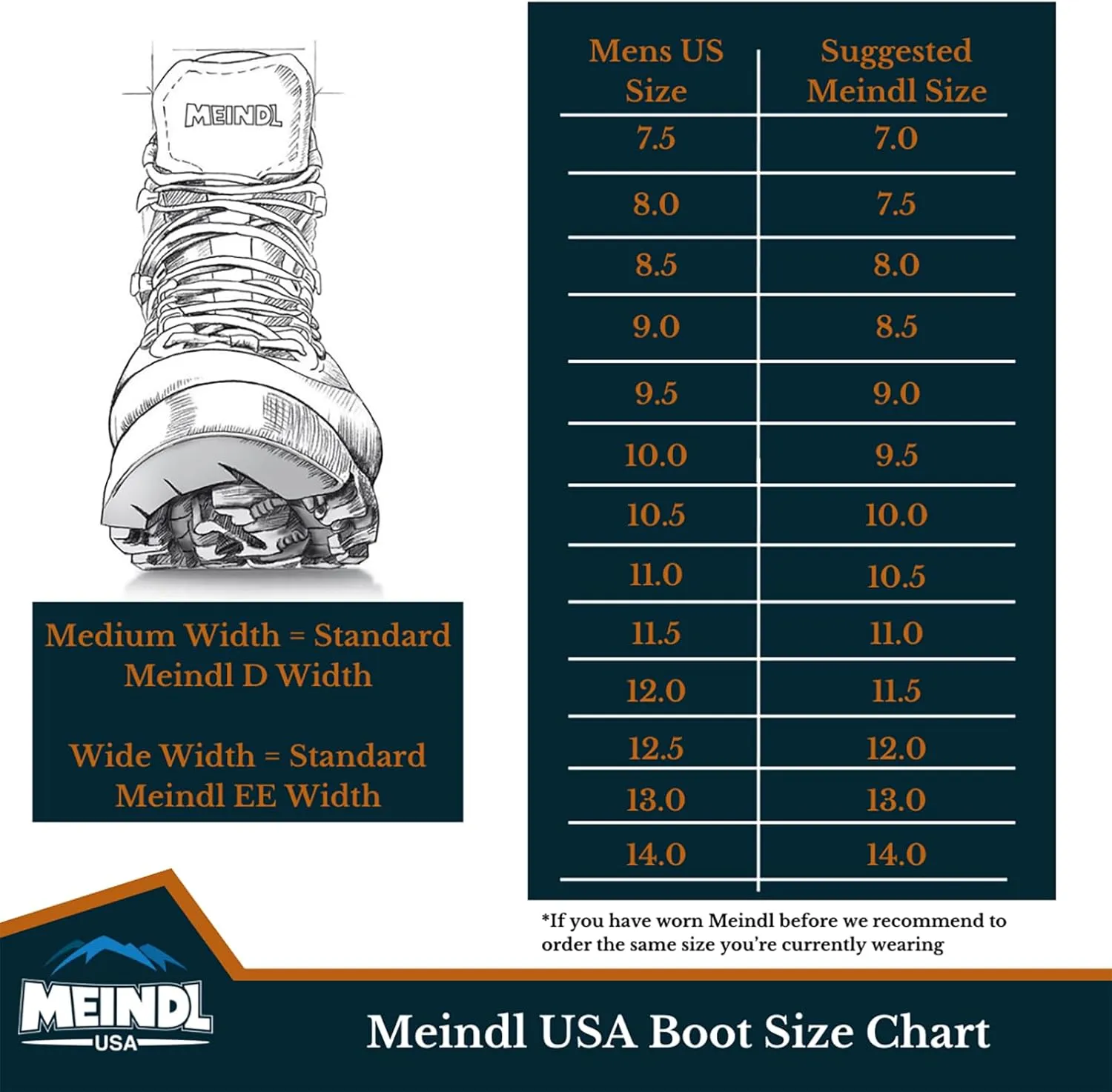 Meindl Men's EuroLight Hunter 300-gram | Gore Air-Fiber Insulation | Gore-Tex Waterproof Insulated Hunting Boot | Ultralight & Flexible | Made in Italy