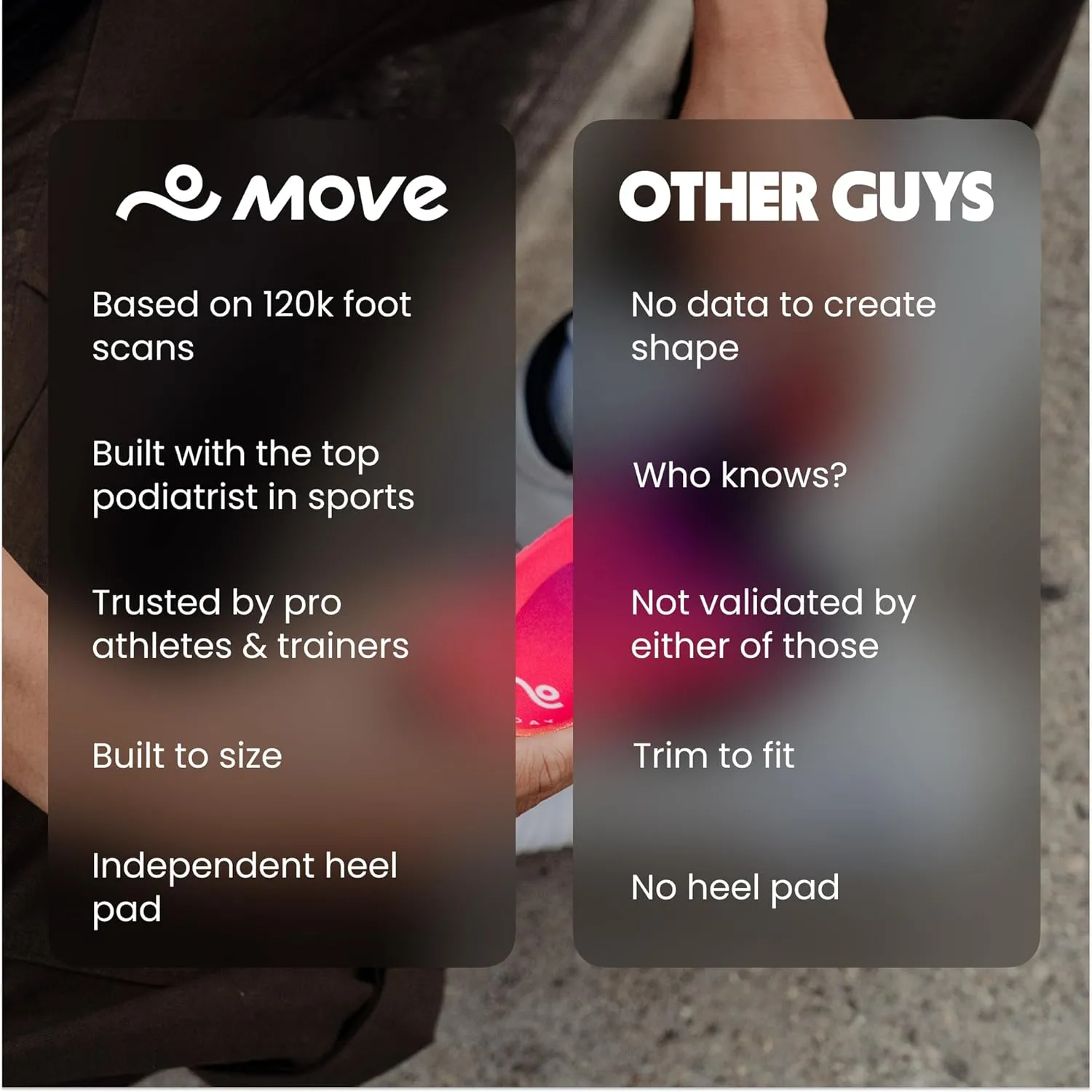 MOVE All Day Comfort Insole - Extra Plush Foam Insole for Stress Reduction on Feet, Knees, Back, Shock Absorbing, Walking, Foot Cushion, Comfort, Arch Support, and Work Boots (M12-12.5/WM13.5-14)