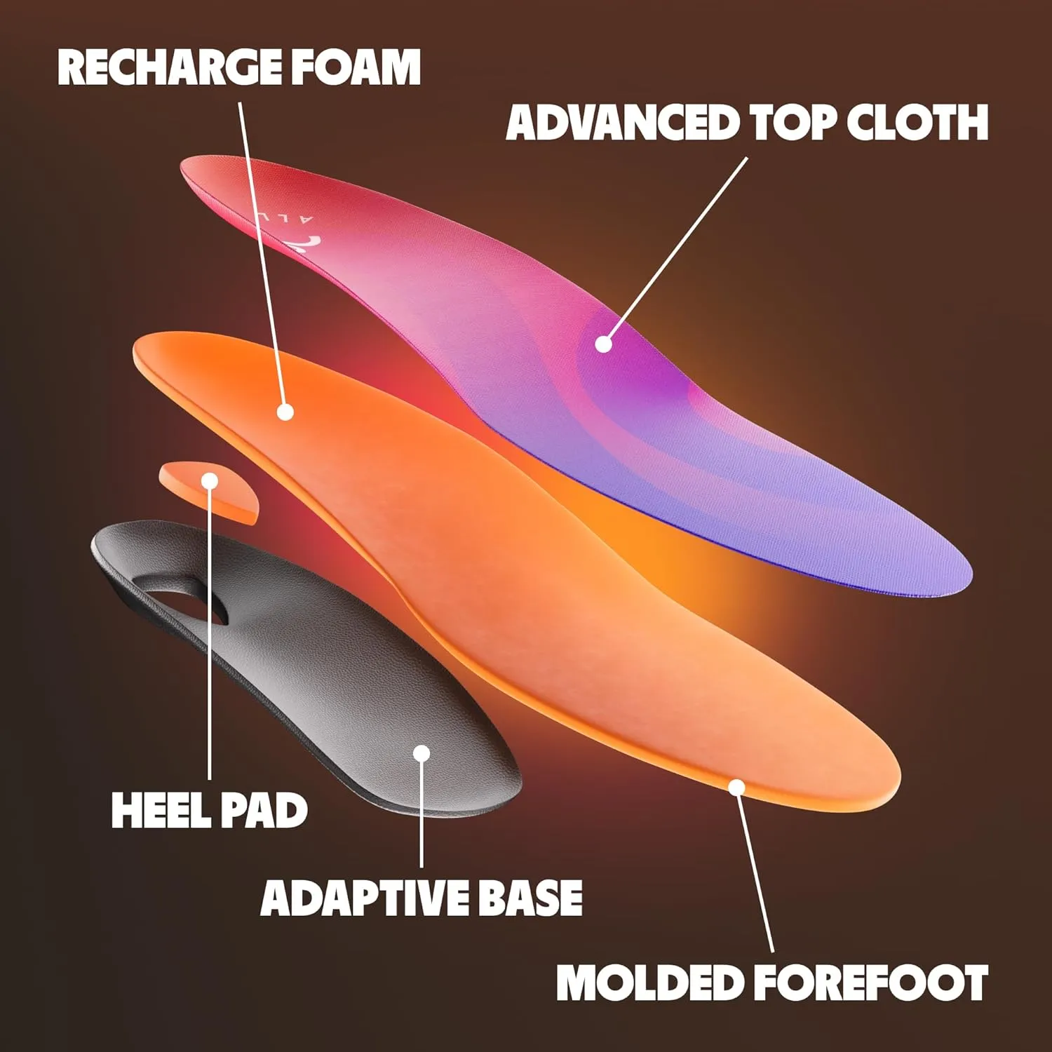 MOVE All Day Comfort Insole - Extra Plush Foam Insole for Stress Reduction on Feet, Knees, Back, Shock Absorbing, Walking, Foot Cushion, Comfort, Arch Support, and Work Boots (M12-12.5/WM13.5-14)