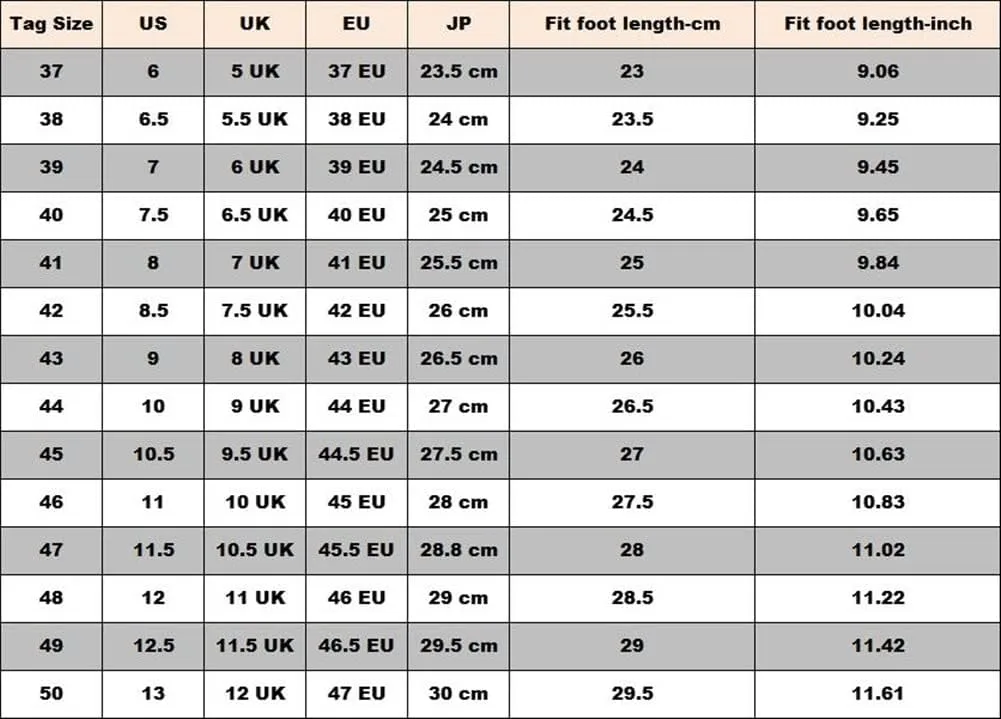 New Dress Oxford for Men Lace Up Crocodile Embossed Cap Toe Shoes Vegan Leather Low Top Anti-Slip Block Heel Non Slip Resistant Prom
