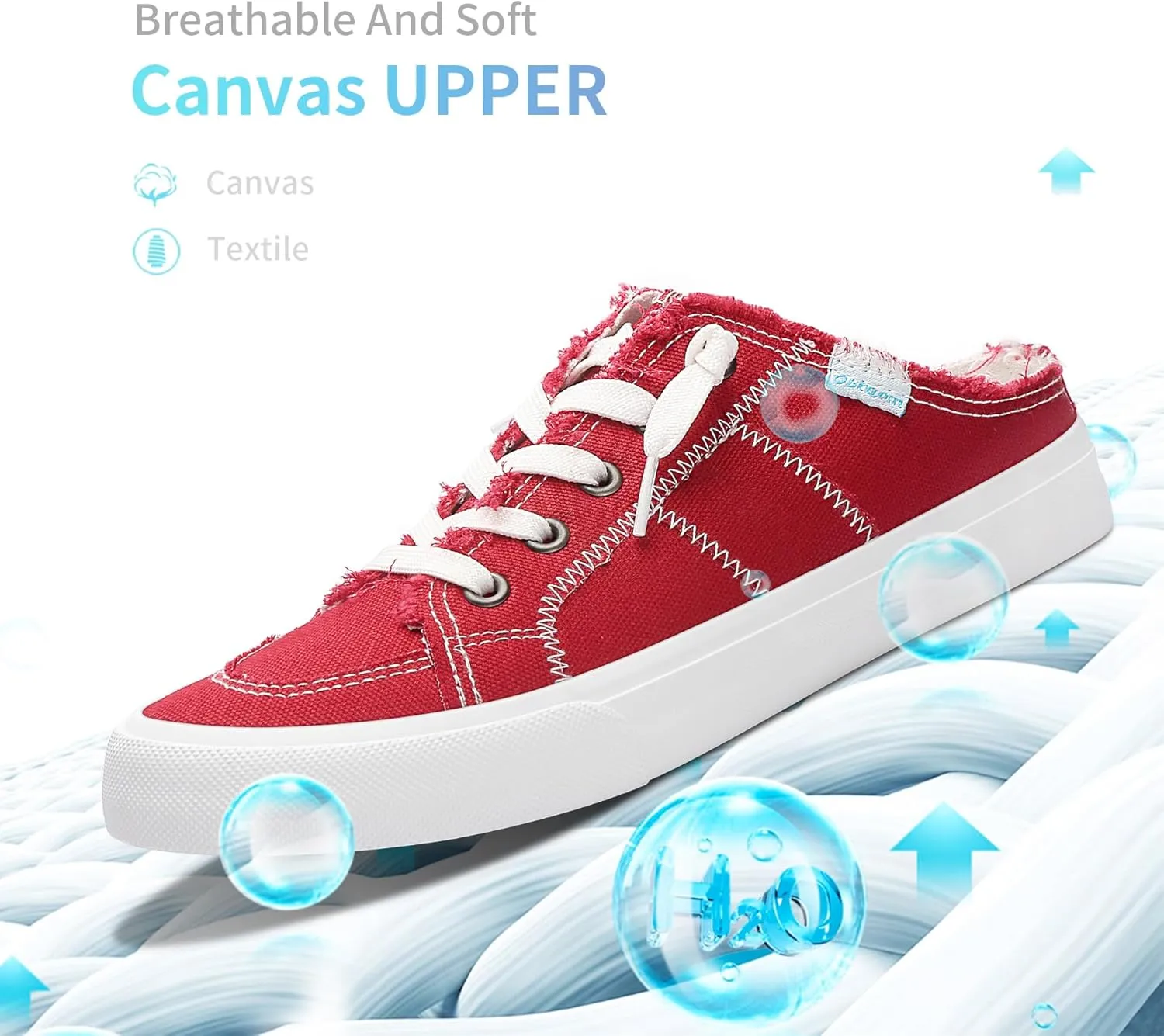 Obtaom Women Canvas Mules Memory Foam Clipper Fashion Sneakers Comfortable Slip-On Mule Backless Holiday Shoes