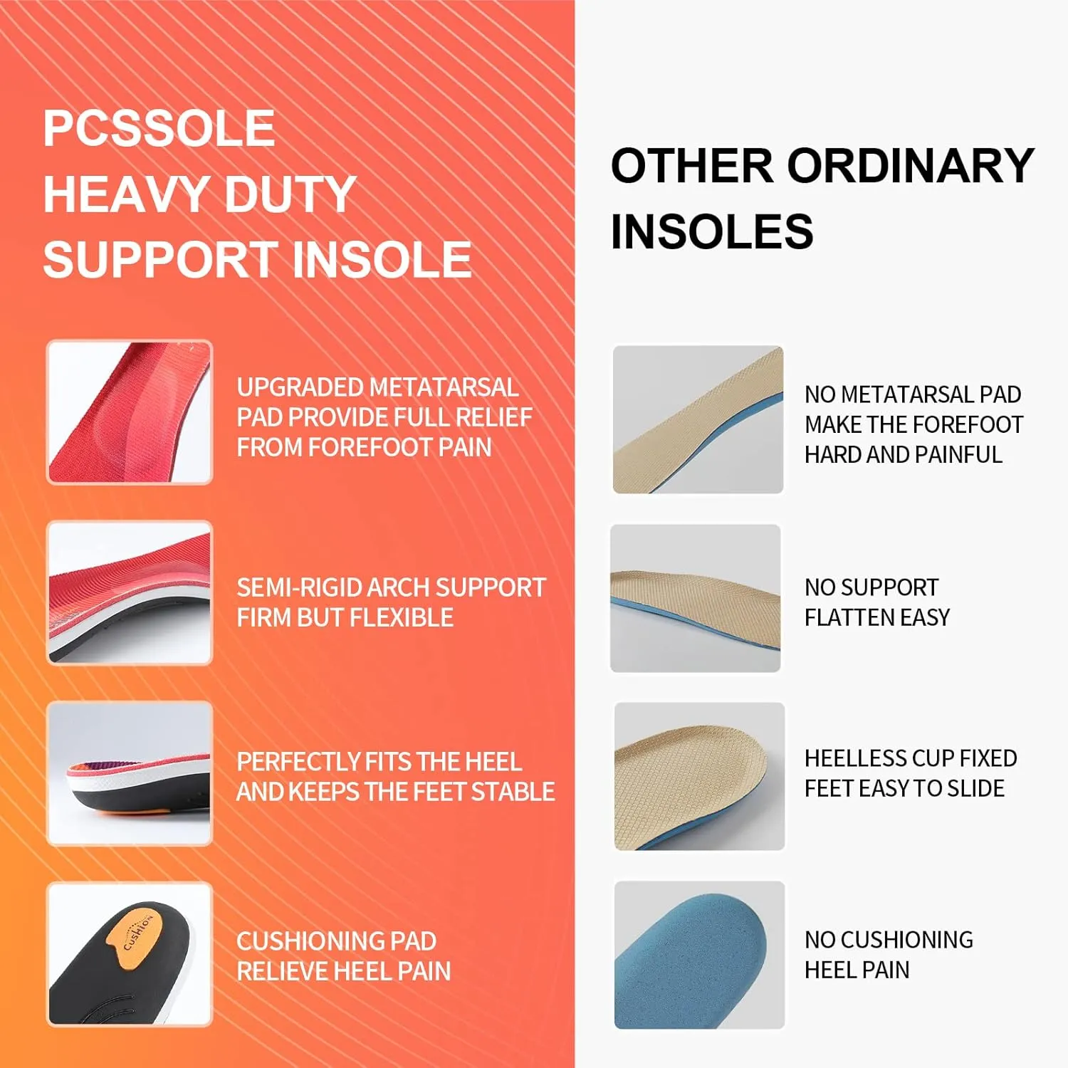 PCSsole 220 lbs Heavy Duty High Arch Support Insoles,Comfort Orthotics Insoles for Plantar Fasciitis,Flat Feet,Heel Pain,Pronation,Foot Pain Relief,Comfortable Shoe Insert for Men Women