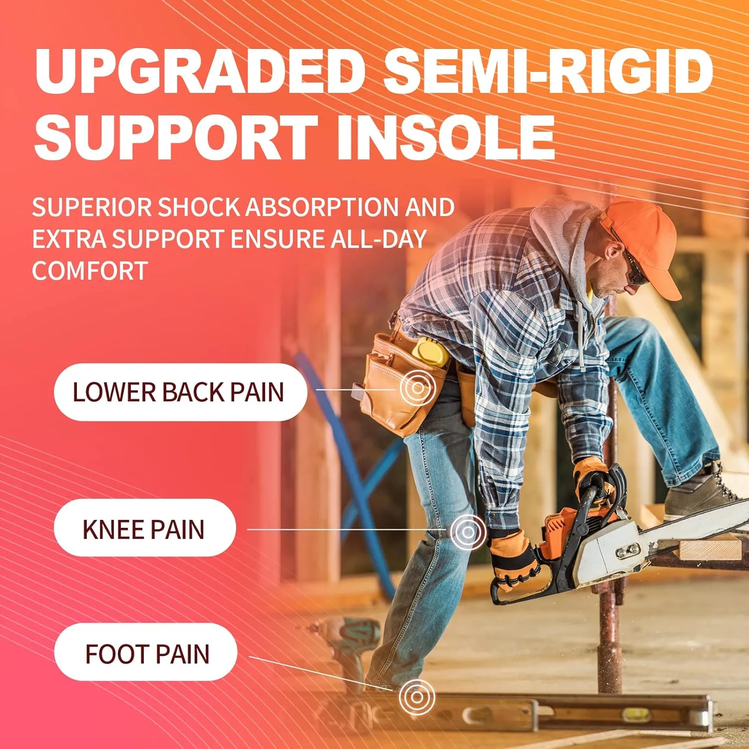 PCSsole 220 lbs Heavy Duty High Arch Support Insoles,Comfort Orthotics Insoles for Plantar Fasciitis,Flat Feet,Heel Pain,Pronation,Foot Pain Relief,Comfortable Shoe Insert for Men Women