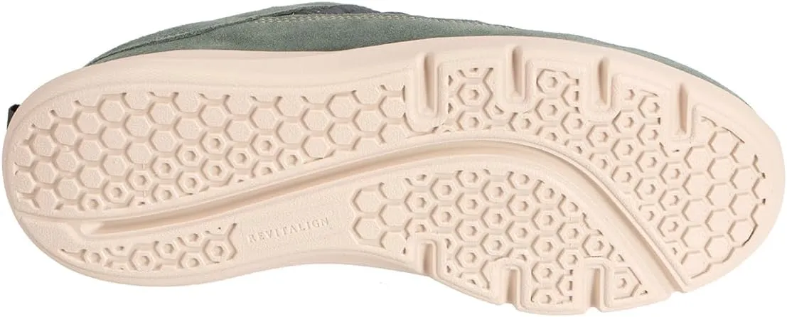 REVITALIGN Women's Basin Quilted Mule