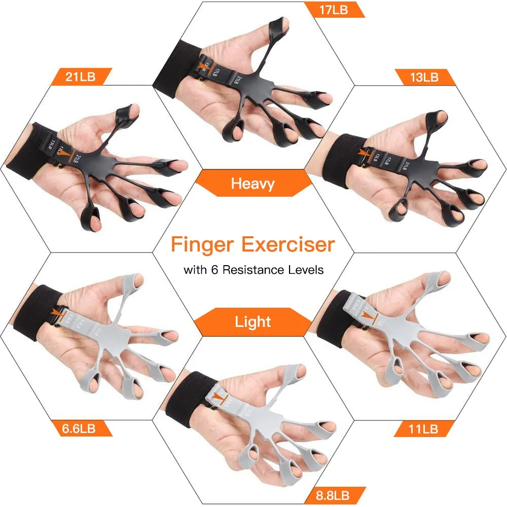 The Grip Buddy